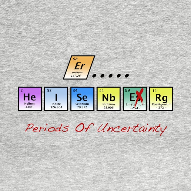 Periods of Uncertainty by The Blue Box